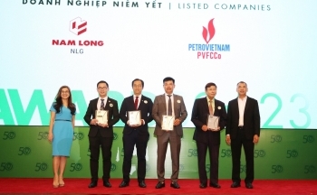 Tổng Công ty Phân bón và Hóa chất Dầu khí được vinh danh “Doanh nghiệp phát triển bền vững tiêu biểu 2023