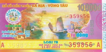 XSVT 11/7 - Kết quả xổ số Vũng Tàu hôm nay ngày 11/7/2023 – KQXSVT thứ ba ngày 11 tháng 7