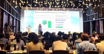 Giá trị ngành hàng thực phẩm từ thực vật tại Việt Nam dự kiến đạt 249 triệu USD