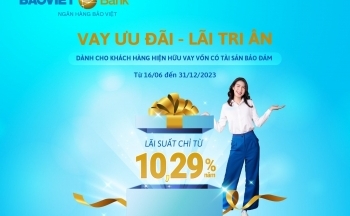 Thêm ưu đãi cho khách hàng hiện hữu vay vốn tại BaoViet Bank