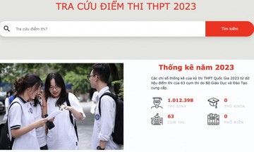 Một số cách tra cứu điểm thi THPT Quốc gia 2023 nhanh chóng và chính xác nhất