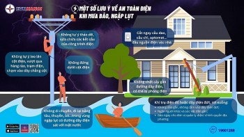 EVNHANOI khuyến cáo an toàn điện khi mưa bão, ngập lụt