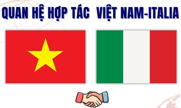 Infographics | Thúc đẩy hợp tác thiết thực, hiệu quả Việt Nam - Italia