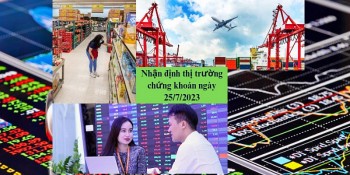 Chứng khoán hôm nay 25/7/2023: Bất động sản khởi sắc, Công Thương phân hoá sâu