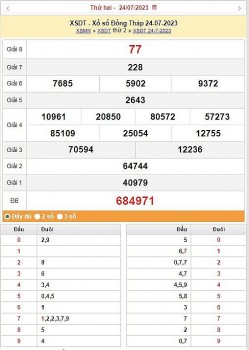 XSDT 31/7|Kết quả xổ số Đồng Tháp hôm nay ngày 31/7/2023|KQXSDT thứ hai ngày 31 tháng 7
