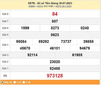 XSTG 6/8, Kết quả xổ số Tiền Giang hôm nay 6/8/2023, KQXSTG chủ Nhật ngày 6 tháng 8
