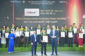 Ngành ngân hàng Việt Nam ghi nhận mức tăng trưởng giá trị thương hiệu vượt bậc