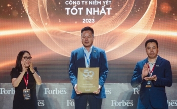 MB vào top 50 công ty niêm yết tốt nhất Việt Nam 2023 của Forbes
