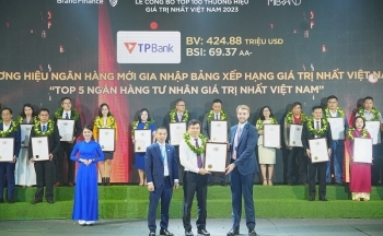 Dẫn đầu chuyển đổi số, TPBank vươn tầm Top 5 ngân hàng tư nhân Việt Nam, định giá 425 triệu USD