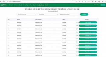 Link tham gia đấu giá trực tuyến biển số xe ô tô ở đâu?