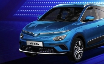 Cập nhật bảng giá xe ô tô điện Vinfast mới nhất tháng 9/2023