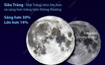 Siêu trăng cuối cùng của năm 2023 trùng với dịp Tết Trung thu