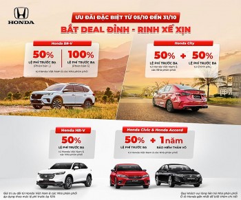Điểm danh những mẫu xe Honda hỗ trợ thuế trước bạ trong tháng 10