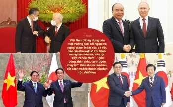Không thể xuyên tạc, bóp méo chính sách đối ngoại của Việt Nam