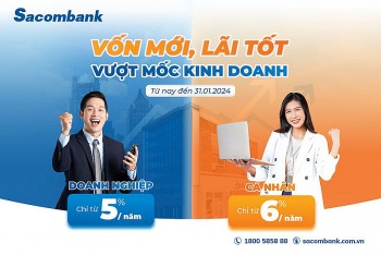 12.000 tỷ đồng lãi suất ưu đãi hỗ trợ sản xuất kinh doanh