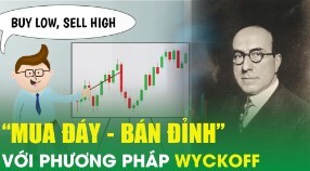 Richard Wyckoff – Huyền thoại phân tích kỹ thuật với bí quyết theo dấu 