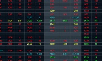 Chứng khoán hôm nay 22/3/2024: VN-Index sẽ sớm vượt vùng kháng cự 1.268 - 1.270 điểm