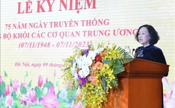 Xây dựng Đảng bộ Khối các cơ quan Trung ương trong sạch, vững mạnh và mẫu mực