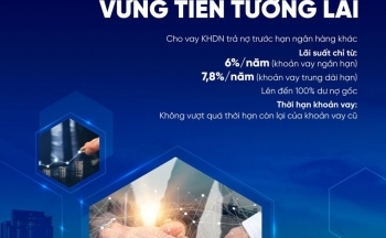 VietinBank cho vay doanh nghiệp trả nợ trước hạn ngân hàng khác với lãi suất chỉ từ 6,0 %/năm