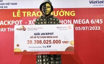 Hộp thư ngày 20/11:Phản hồi về xổ số Vietlott, phản ánh về Công ty Chế biến XNK thủy sản Hải Phòng