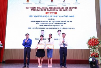 HUIT đạt giải Nhất Giải thưởng Khoa học và Công nghệ toàn quốc dành cho sinh viên năm 2023