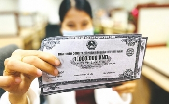 Lo ngại sức ép đáo hạn trái phiếu: Khoảng 100 doanh nghiệp đang 'khất' nợ 192.000 tỷ đồng