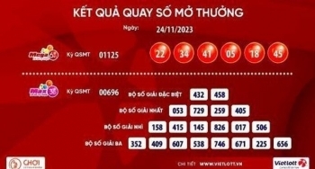 Tìm kiếm chủ nhân trúng giải xổ số Vietlott trị giá 96,2 tỷ đồng