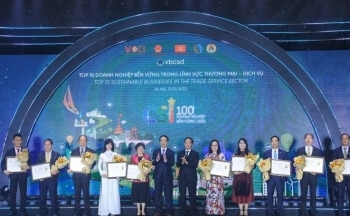 Herbalife Việt Nam lọt Top 100 doanh nghiệp bền vững năm 2023