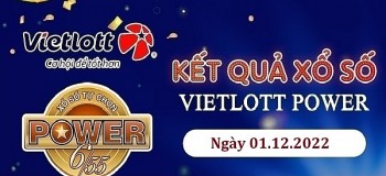 Vietlott 21/12, kết quả xổ số Vietlott hôm nay ngày 21/12/2023, Vietlott Power 6/55 21/12