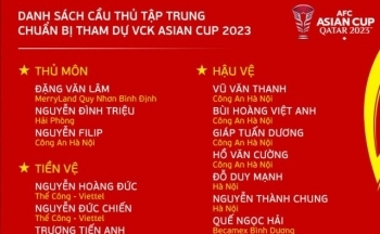 Danh sách cầu thủ được triệu tập lên tuyển Việt Nam: Nhiều điều thú vị