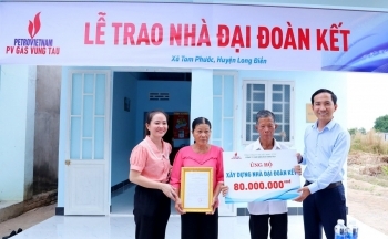 KVT thực hiện nhiều hoạt động an sinh xã hội trước thềm năm mới 2024