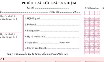 Nhiều thay đổi cần chú ý trong đề thi tốt nghiệp THPT từ năm 2025