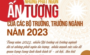 Longform | Những phát ngôn ấn tượng của các Bộ trưởng, trưởng ngành năm 2023