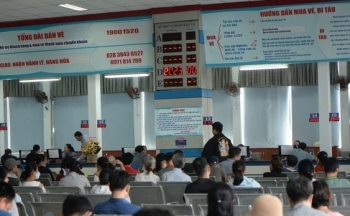 Tăng thêm 8 chuyến tàu tuyến Bắc - Nam dịp Tết Nguyên đán, giảm giá vé khứ hồi
