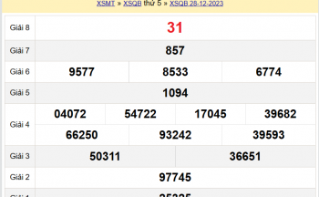 XSQB 11/1, Kết quả xổ số Quảng Bình hôm nay 11/1/2024, KQXSQB Thứ Năm ngày 11 tháng 1