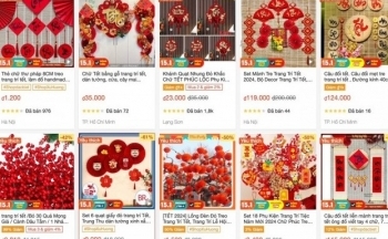 Sức mua hàng trang trí Tết tại cửa hàng truyền thống chậm, online nhộn nhịp