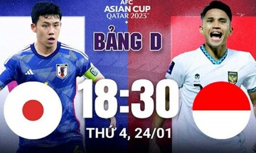 Đội tuyển Indonesia gặp thế khó để bước tiếp tại VCK Asian Cup 2023