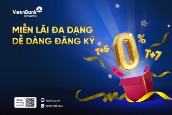 Miễn lãi đa dạng – Dễ dàng đăng kí!