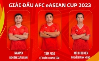Đội tuyển eFootball Việt Nam lần đầu tranh tài tại eAsian Cup 2023