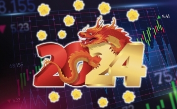 Ngày tết nói chuyện chứng khoán: Chọn cổ phiếu theo ngũ hành - phong thủy