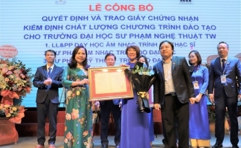 Trường Đại học Sư phạm Nghệ thuật TW: Những bước tiến đáng tự hào