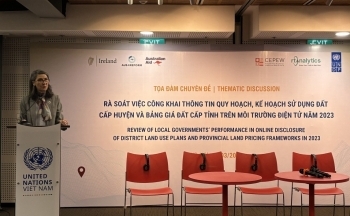 Chỉ 65% UBND cấp huyện công khai quy hoạch và kế hoạch sử dụng đất
