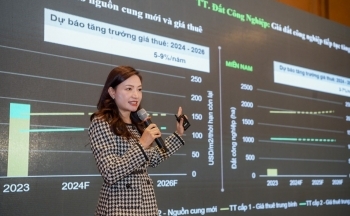 Mua bán bất động sản 2024: Chuyên gia khuyên gì?