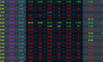 Chứng khoán hôm nay 1/4/2024: VN-Index hướng đến vượt cản 1.300 điểm