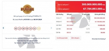 Khách hàng trúng độc đắc Vietlott 67,7 tỷ đồng mua vé thế nào?