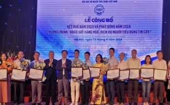 Công bố kết quả khảo sát hàng hóa, dịch vụ người tiêu dùng tin cậy năm 2023