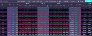 Chứng khoán hôm nay 10/5/2024: VN-Index có thể tiếp tục quanh ngưỡng 1.250 điểm