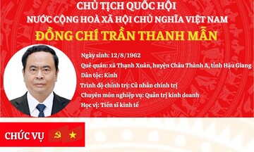 Infographic: Tiểu sử tân Chủ tịch Quốc hội Trần Thanh Mẫn