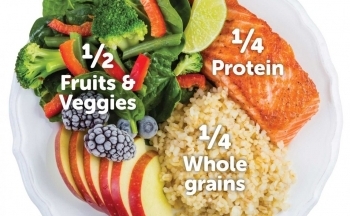 Quy tắc đĩa thức ăn để giảm cân, giữ dáng: Liệu có hiệu quả?