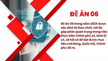 Bộ Công Thương ban hành Quyết định về Danh mục văn bản quy phạm pháp phục vụ triển khai Đề án 06